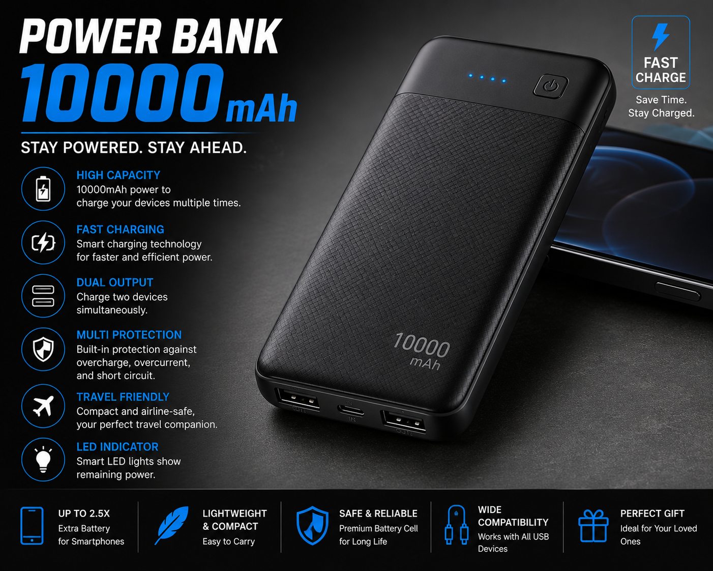 Power Bank 10000mAh