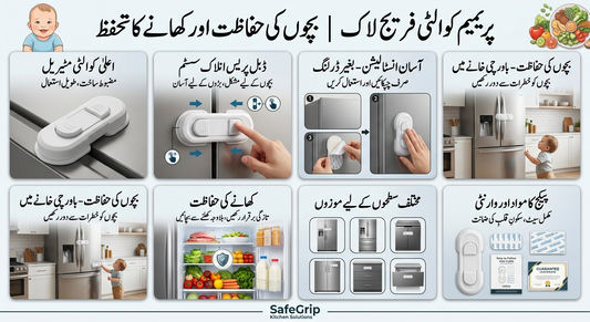 SafeGrip Premium Quality Fridge Lock – Baby Safety Refrigerator Door Lock